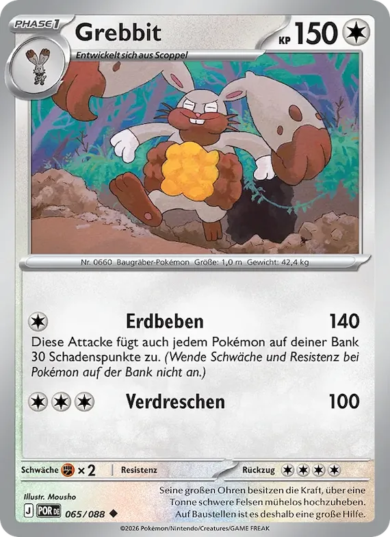Grebbit 65 – Optimale Ordnung