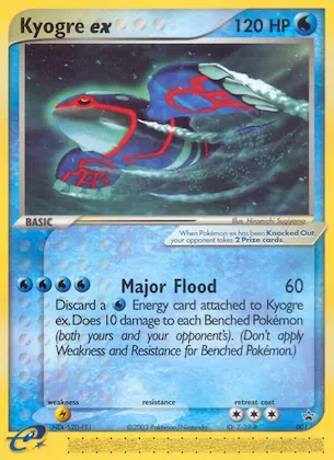 Kyogre ex n° 1 – Promo Nintendo