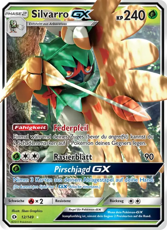 Silvarro GX 12 – Sonne & Mond