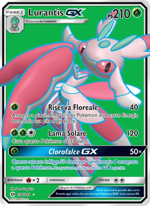 Lurantis GX 138 – Sole e Luna