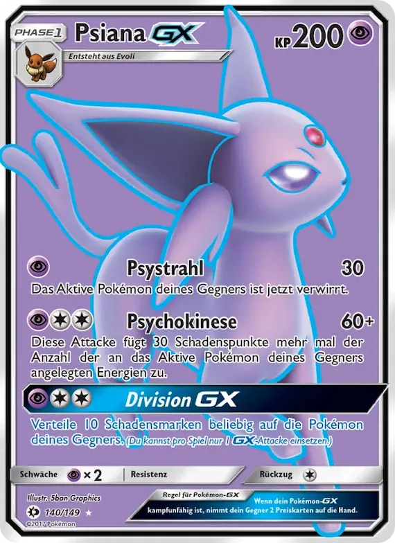 Psiana GX 140 – Sonne & Mond