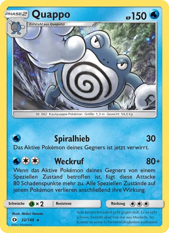 Quappo 32 – Sonne & Mond