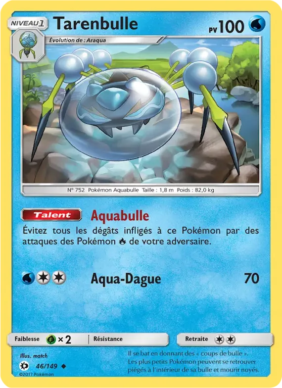 Tarenbulle 46 – Soleil et Lune