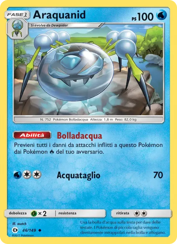 Araquanid 46 – Sole e Luna