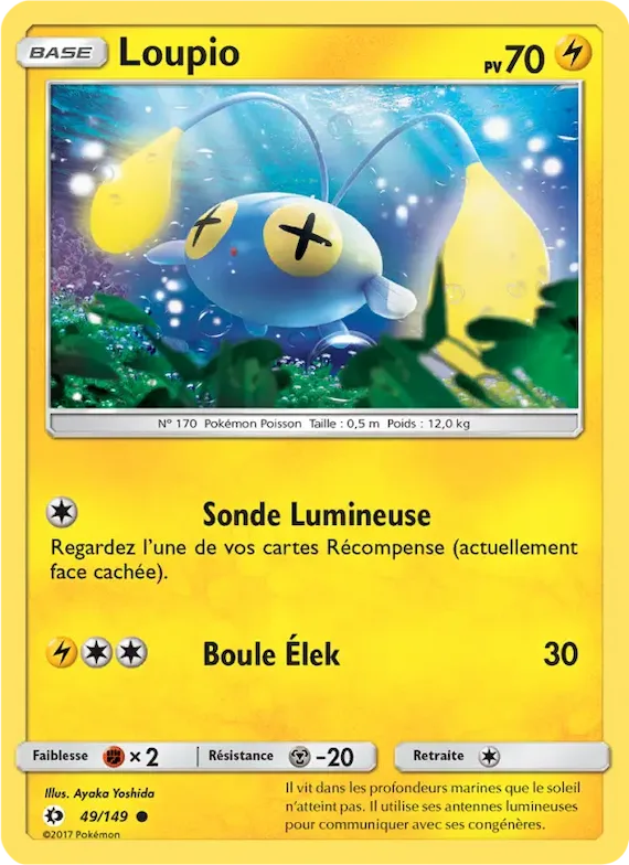 Loupio 49 – Soleil et Lune