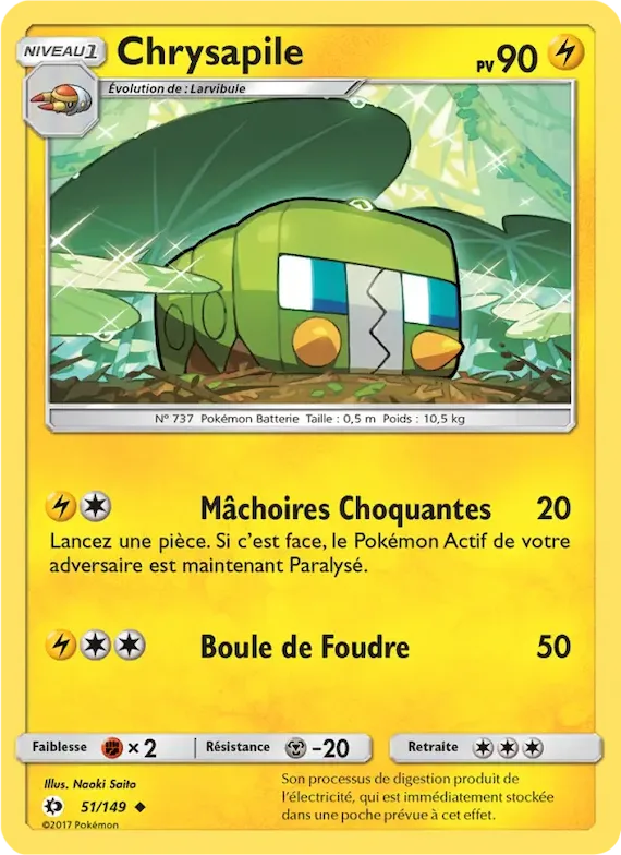 Chrysapile 51 – Soleil et Lune
