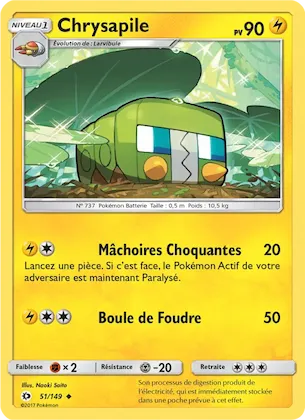 Chrysapile n° 51 – Soleil et Lune