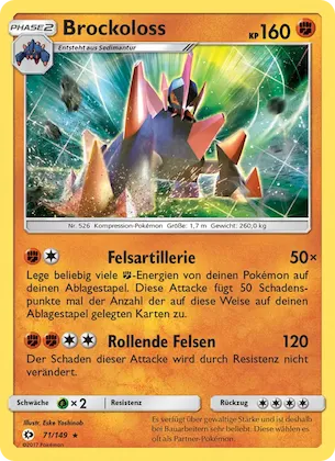 Brockoloss Nr. 71 – Sun & Moon