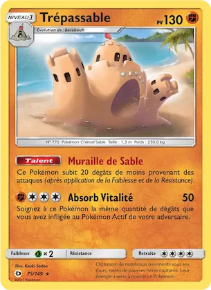 Trépassable n° 75 – Soleil et Lune