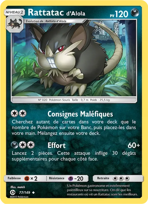 Rattatac d’Alola 77 – Soleil et Lune
