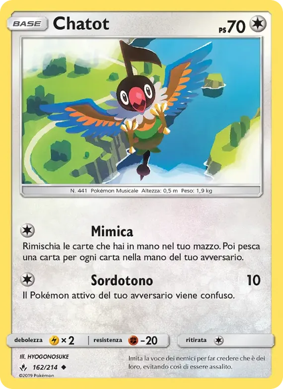 Chatot 162 – Legami Inossidabili