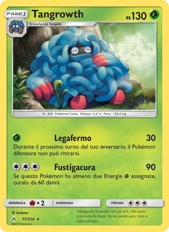 Tangrowth 17 – Legami Inossidabili