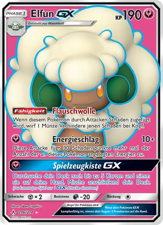 Elfun GX 206 – Kräfte im Einklang