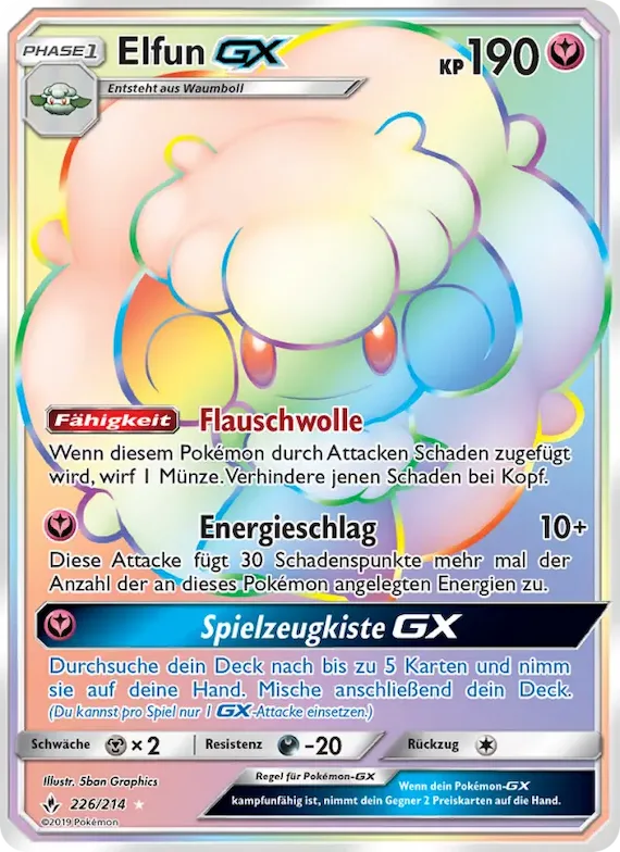 Elfun GX 226 – Kräfte im Einklang