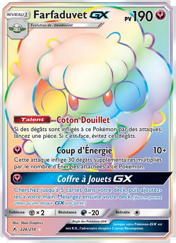 Farfaduvet GX 226 – Alliance Infaillible