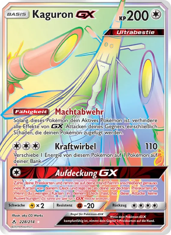 Kaguron GX 228 – Kräfte im Einklang