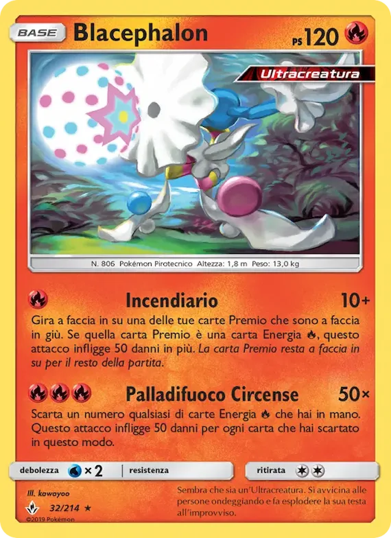 Blacephalon 32 – Legami Inossidabili