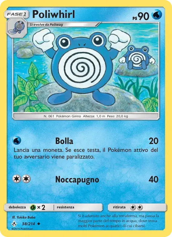 Poliwhirl 38 – Legami Inossidabili