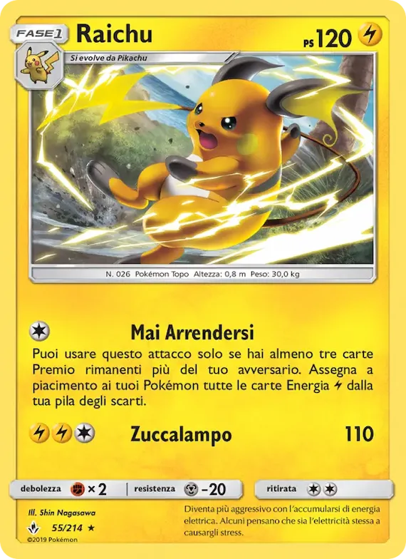 Raichu 55 – Legami Inossidabili