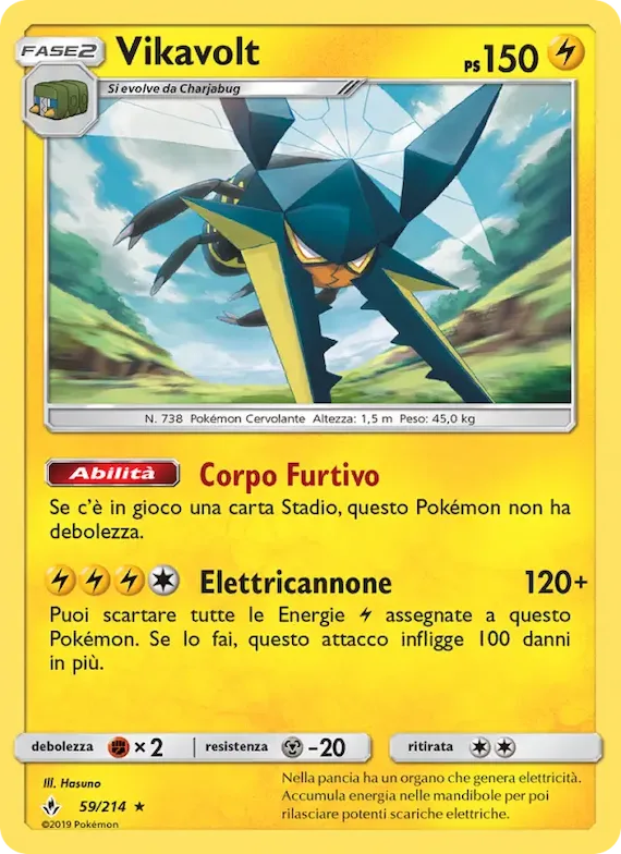 Vikavolt 59 – Legami Inossidabili