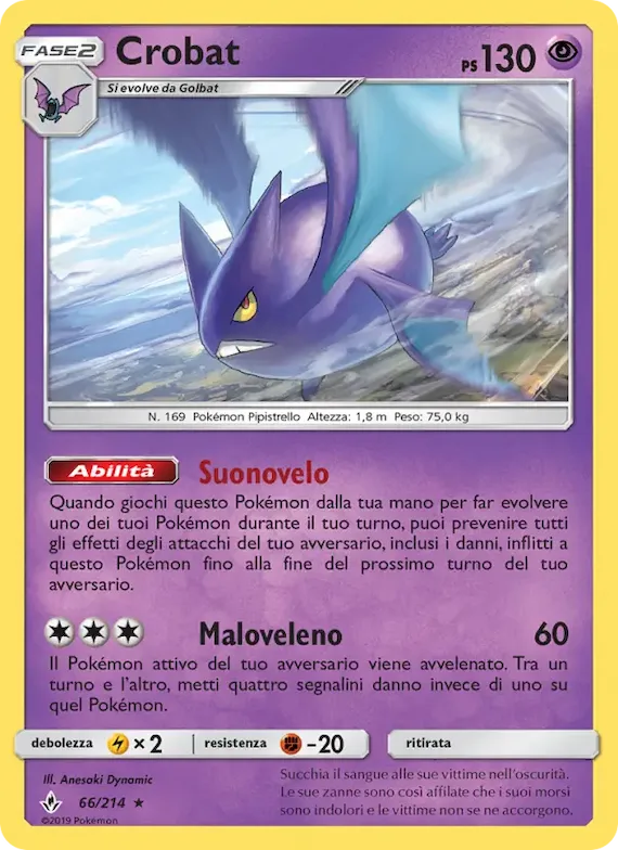 Crobat 66 – Legami Inossidabili