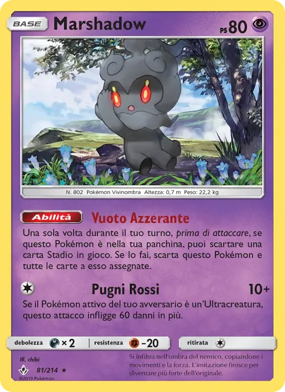 Marshadow 81 – Legami Inossidabili