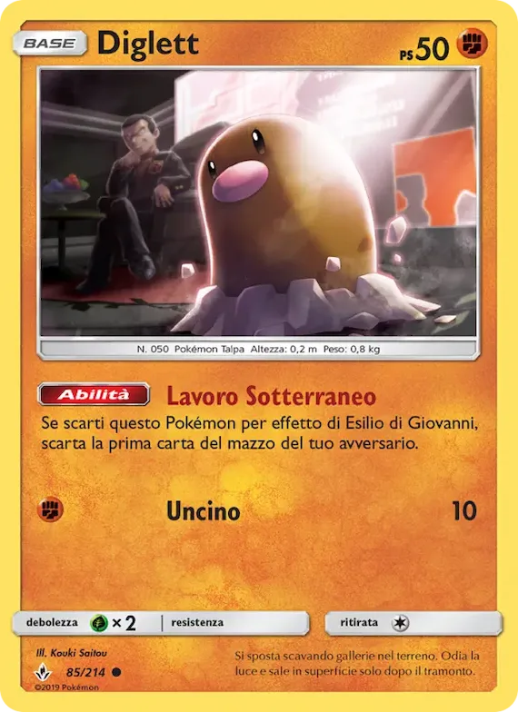 Diglett 85 – Legami Inossidabili