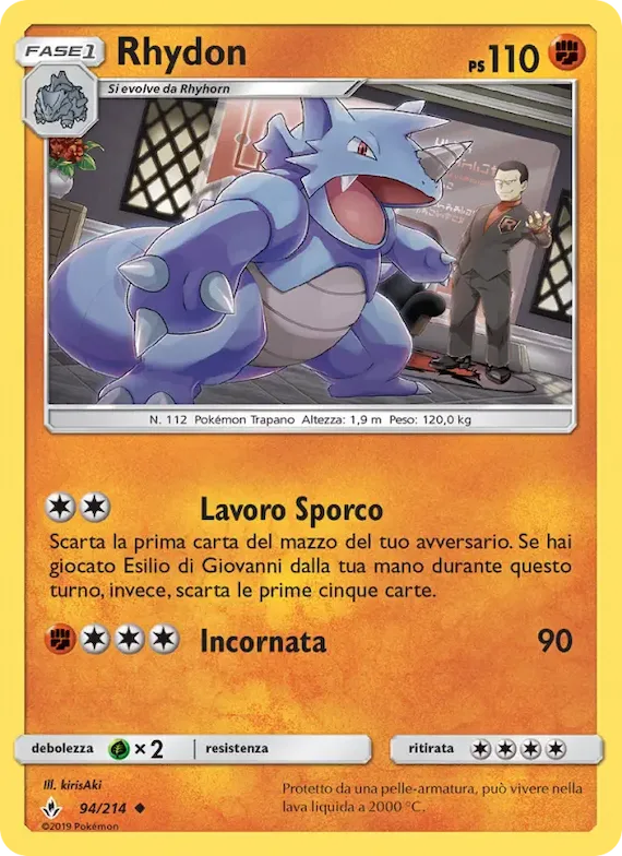 Rhydon 94 – Legami Inossidabili