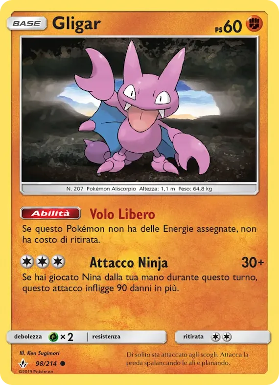 Gligar 98 – Legami Inossidabili