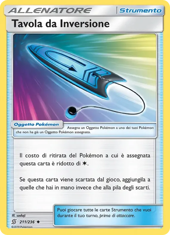 Tavola da Inversione 211 – Sintonia Mentale