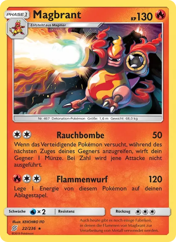 Magbrant 22 – Bund der Gleichgesinnten