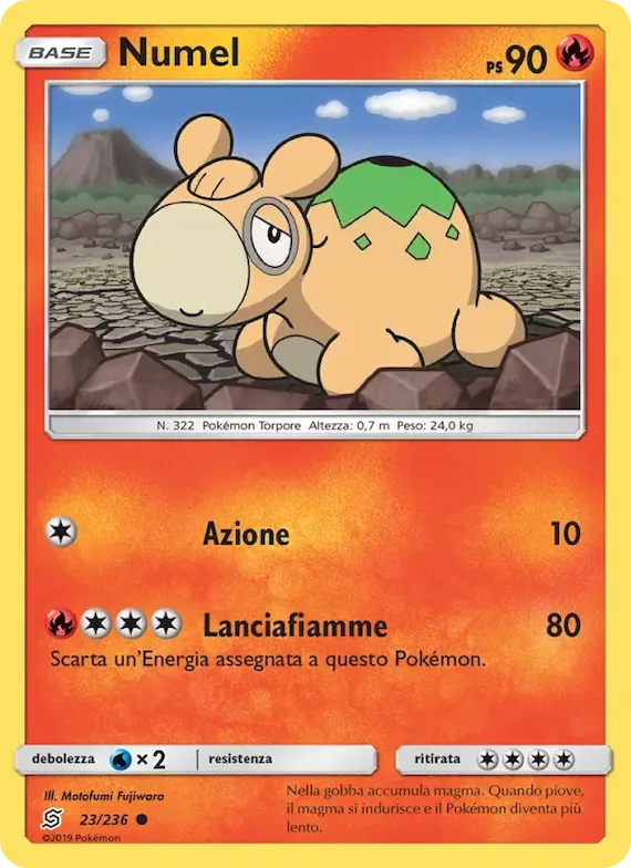 Numel 23 – Sintonia Mentale