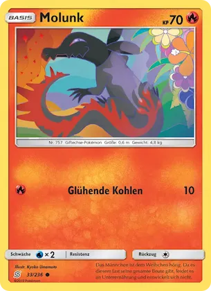 Molunk Nr. 33 – Bund der Gleichgesinnten