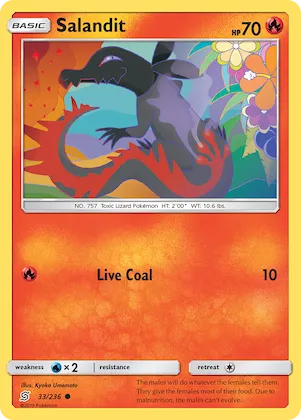 Salandit #33 – Unified Minds
