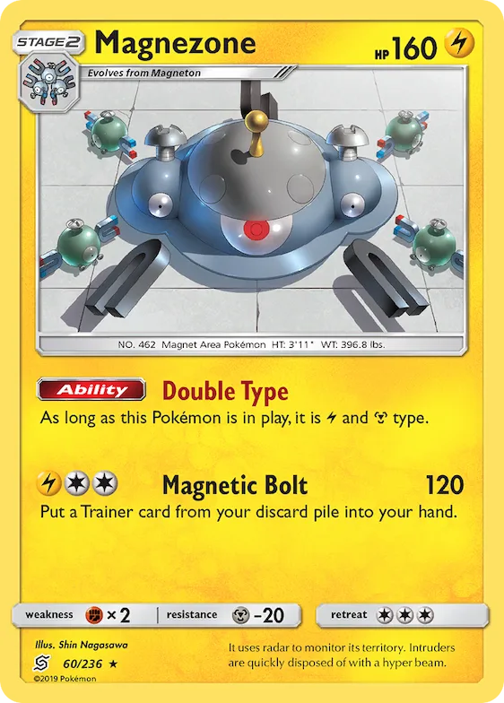Magnezone 60 – Sintonia Mental