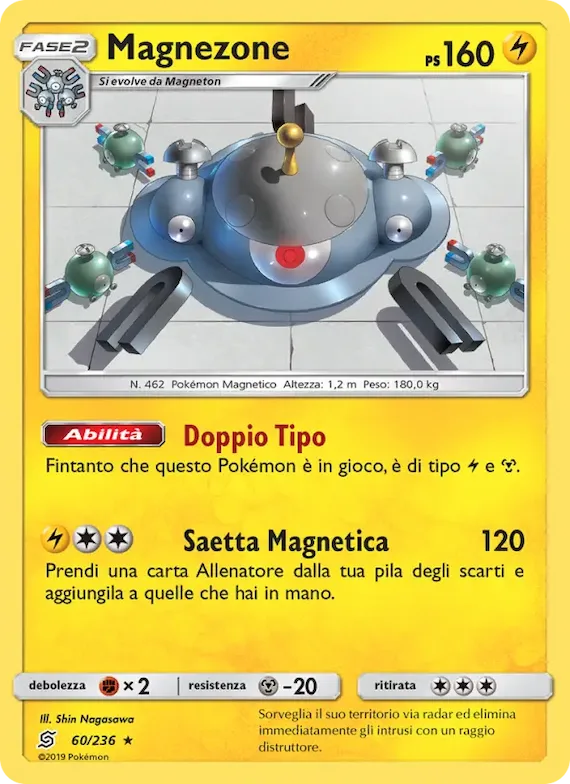 Magnezone 60 – Sintonia Mentale