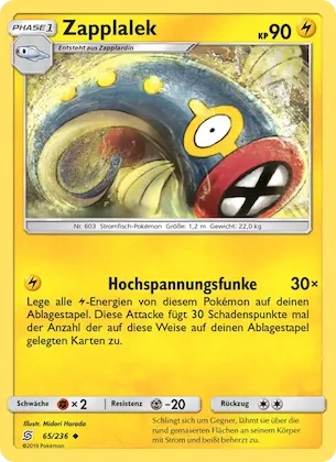 Zapplalek Nr. 65 – Bund der Gleichgesinnten