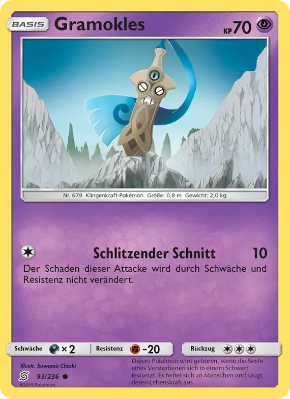 Gramokles 93 – Bund der Gleichgesinnten