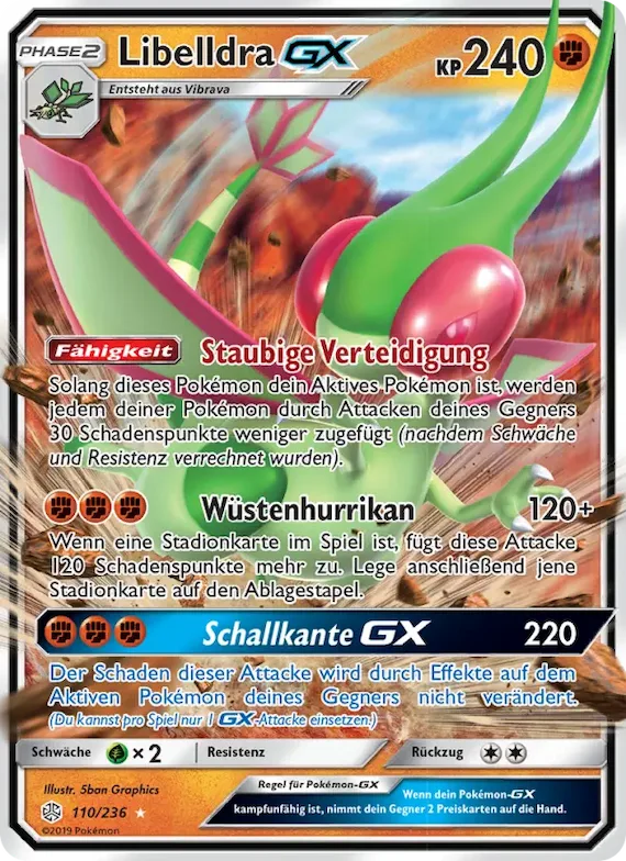 Libelldra GX 110 – Welten im Wandel