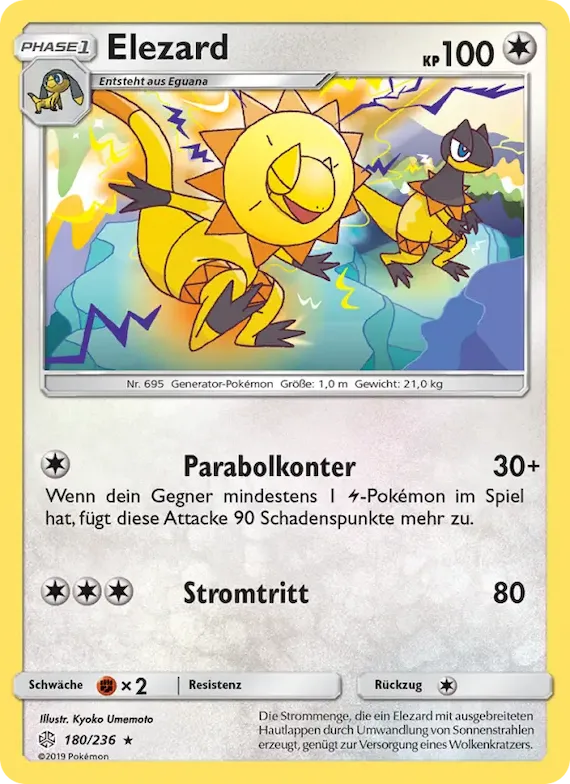 Elezard 180 – Welten im Wandel