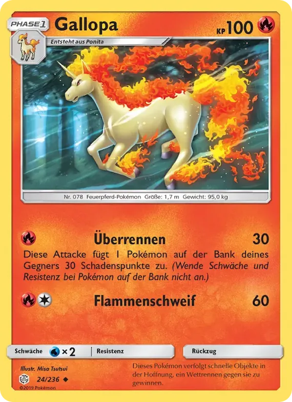 Gallopa 24 – Welten im Wandel