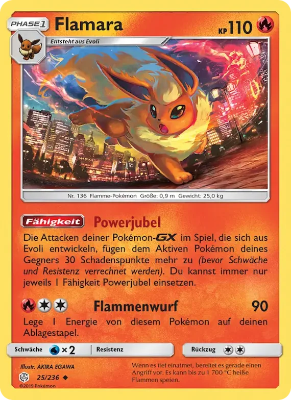 Flamara 25 – Welten im Wandel