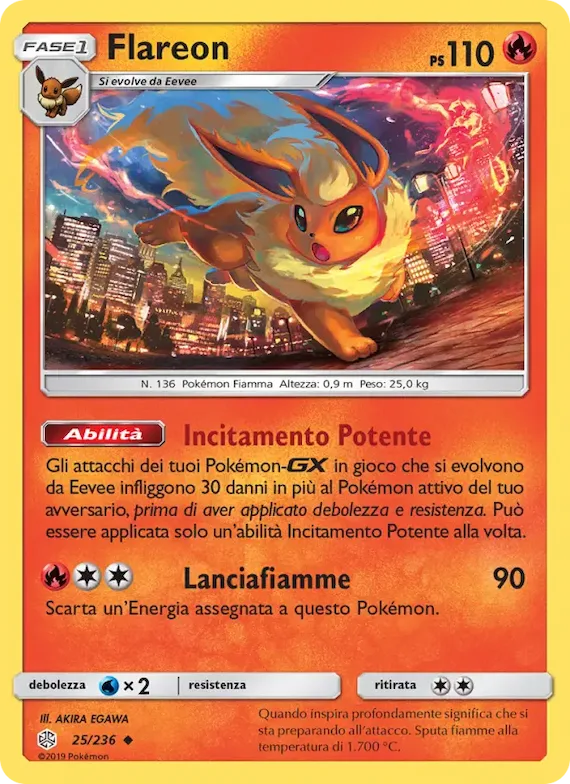 Flareon 25 – Eclissi Cosmica