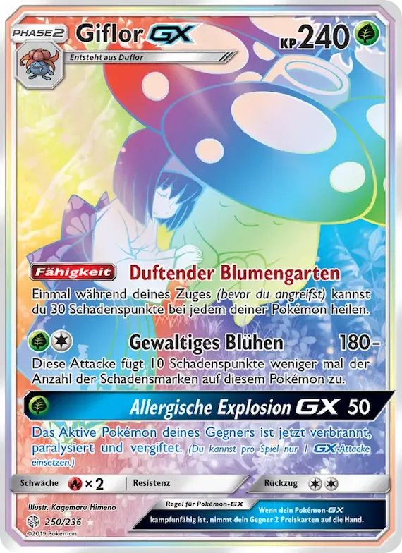 Giflor GX 250 – Welten im Wandel