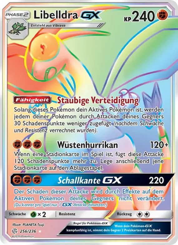 Libelldra GX 256 – Welten im Wandel