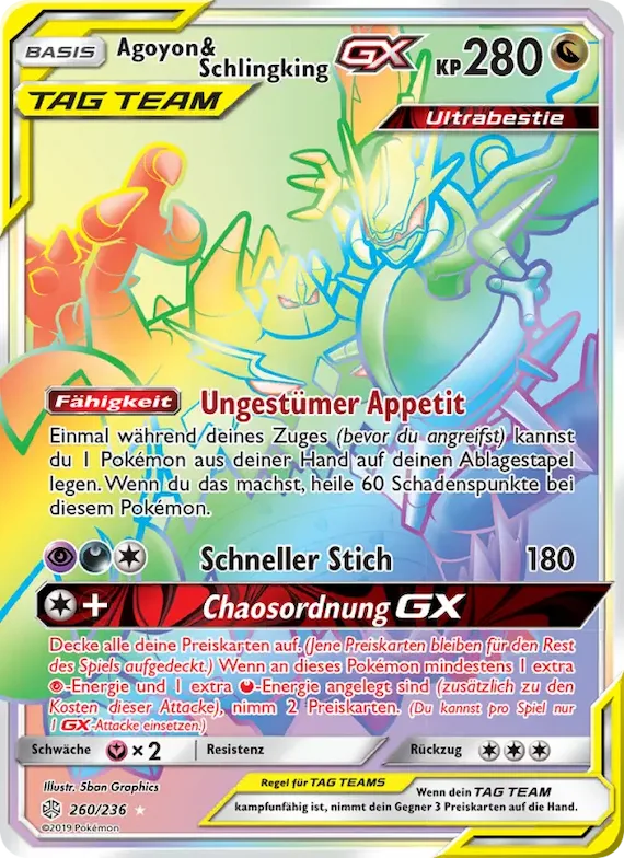 Agoyon & Schlingking GX 260 – Welten im Wandel