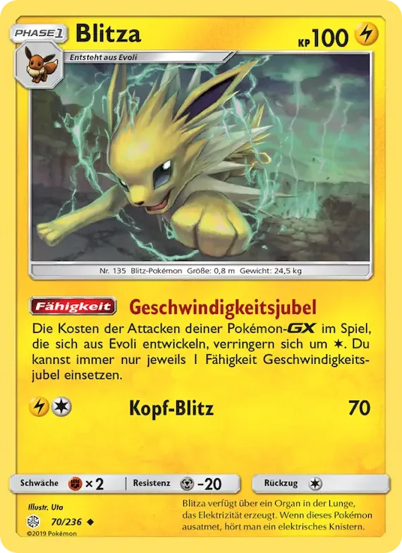Blitza 70 – Welten im Wandel