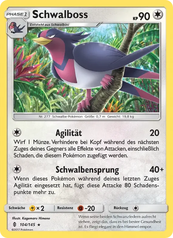 Schwalboss 104 – Stunde der Wächter