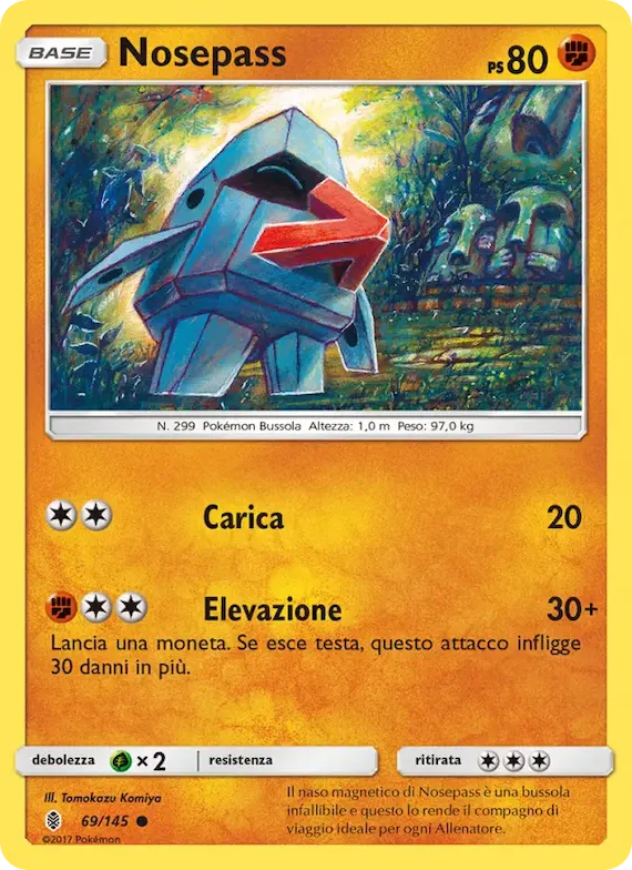 Nosepass 69 – Guardiani Nascenti