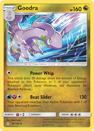 Goodra #96 – Guardians Rising